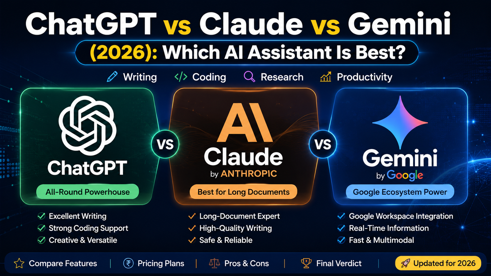 ChatGPT vs Claude vs Gemini (2026): Which AI Assistant Is Best? ChatGPT vs Claude vs Gemini AI Comparison 2026