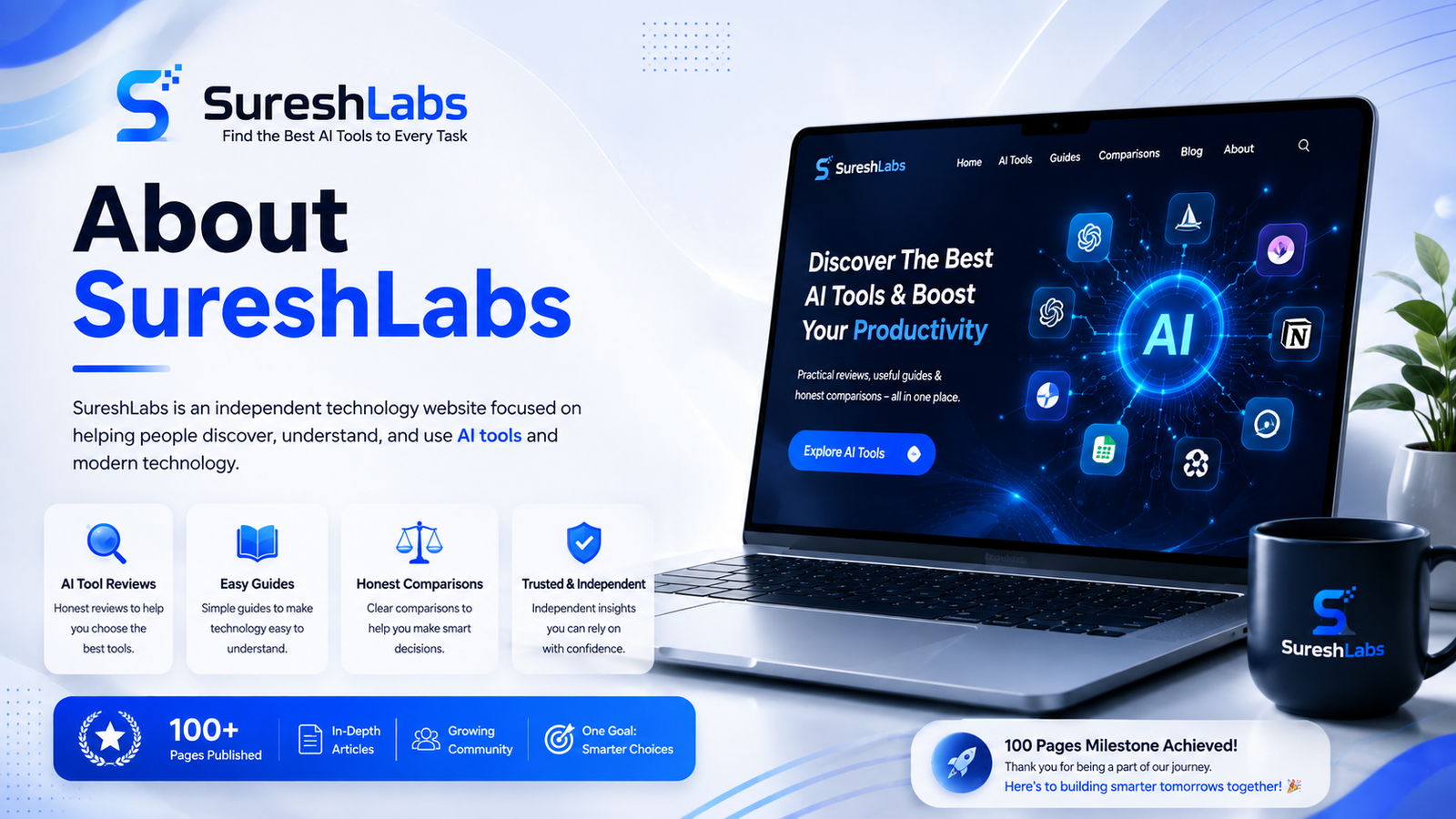 features About SureshLabs AI tools and technology website